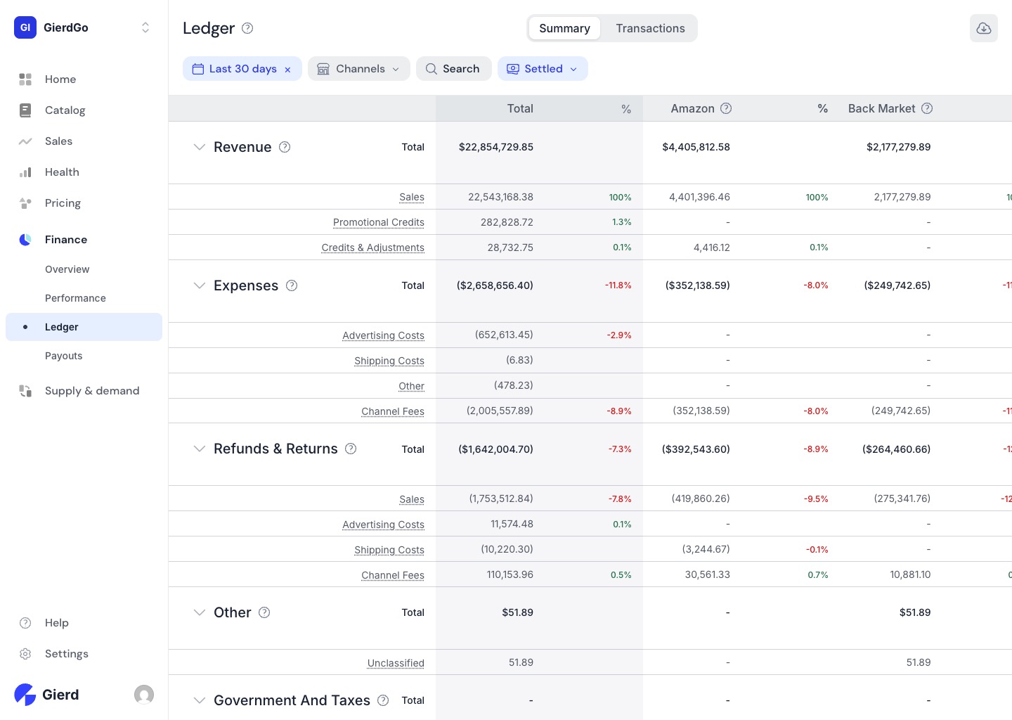 Ledger